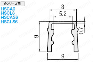 関連画像6_製品ラインナップ