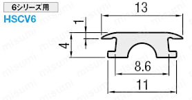 関連画像7_製品ラインナップ