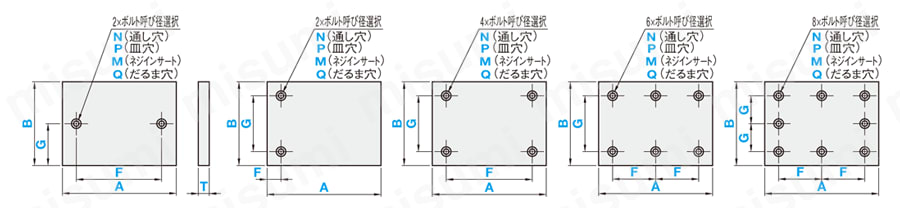アクリルプレート:関連画像