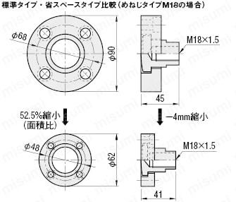 FJA-H18 | フローティングジョイント フランジ取付型 －めねじ