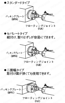 フローティングジョイント フランジ取付型 －シリンダコネクタ－おねじ