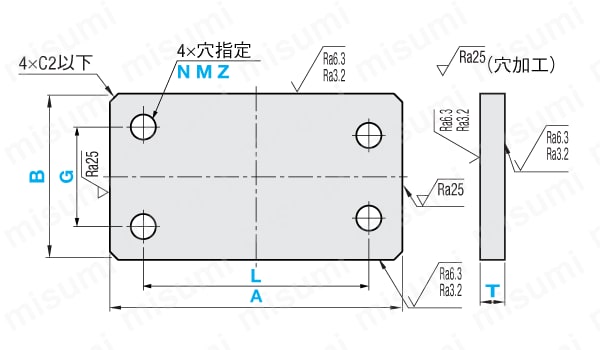 フラットバー 取付板・ブラケット －センター振り分けタイプ－ HRMZA