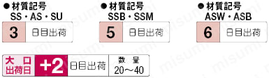 Ｌ型仕上げアングル　取付板・ブラケット　ーフリー寸法タイプー:関連画像