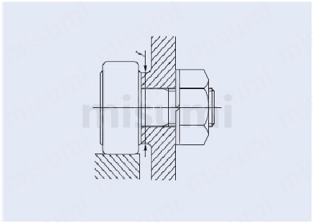 エコノミータイプ　中精度　カムフォロア-六角穴付タイプ-　使用例