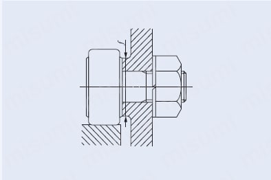 エコノミータイプ　中精度　カムフォロア-六角穴付タイプ-　使用例