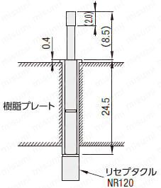 （エコノミーシリーズ）両端プローブ　ICテストリセプタクル用　パック入り　取付ピッチ17.7mil 19.7milシリーズ　 0.45mm 0.50mm　（50本入） 使用方法
