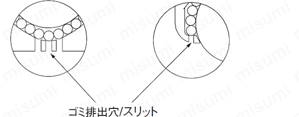ボールローラプレス品:関連画像