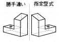 受駒（横勾配）-１穴タイプ-:関連画像