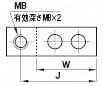 受駒（横勾配） -２穴タイプ-:関連画像