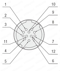 【自動】XY軸クロスローラ式:関連画像