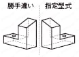 受駒(横勾配) -ノック穴２つ・通し穴１つタイプ-:関連画像