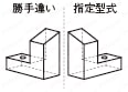 受駒(2勾配) -ノック穴２つ・通し穴１つタイプ-:関連画像