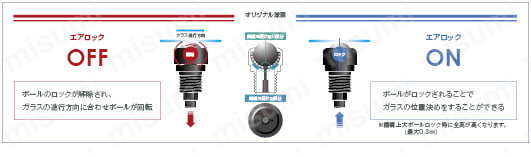 ボールローラ エアロックタイプ:関連画像