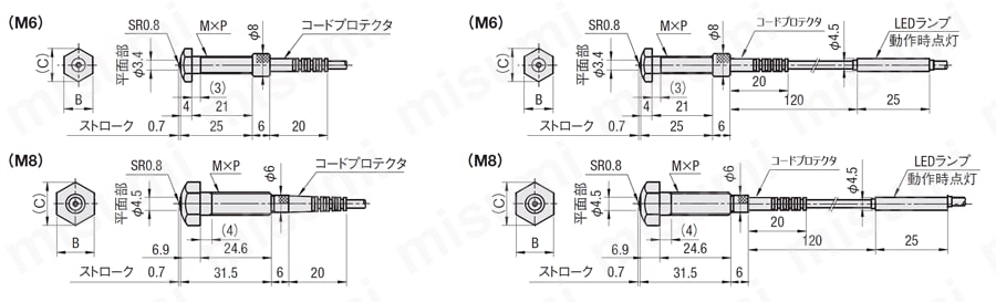 N-MSTBE-D6 | ストッパ付位置決めスイッチ 六角頭タイプ | ミスミ