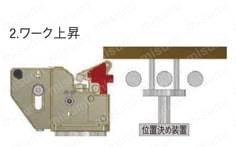 ●●●:関連画像