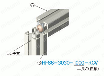 型番 | ６シリーズ（溝幅８ｍｍ） ブラインドジョイント部品
