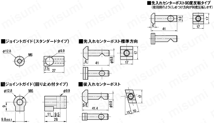 HMJR8 ８シリーズ（溝幅１０ｍｍ） ブラインドジョイント部品 センタージョイントキット ミスミ MISUMI(ミスミ)