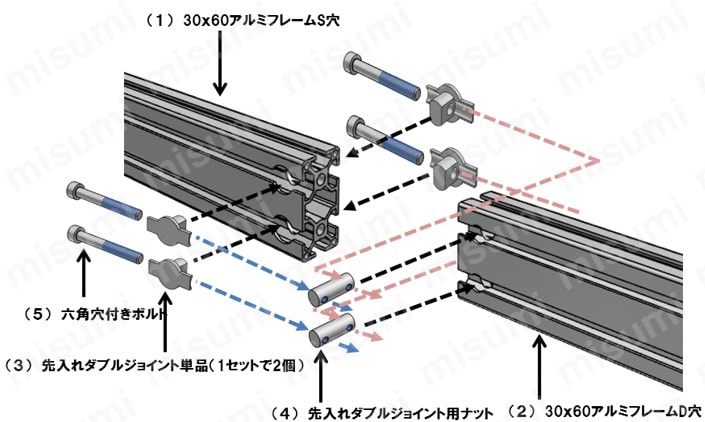 ６シリーズ（溝幅８ｍｍ）　ブラインドジョイント部品　先入れダブルジョイント用ナット 関連画像1_接続方法