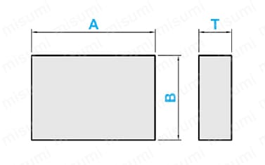 SUS304 2B材/2B材片面研磨 シャーリング切断薄板(WEB掲載品） | ミスミ