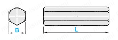 伸銅 快削 真中 六角棒 対辺 65mm　650 mm 快削黄銅六角棒 伸銅 | 製品情報 | 伸銅,軽金属,アルミ母合金