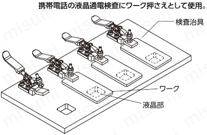 使用例