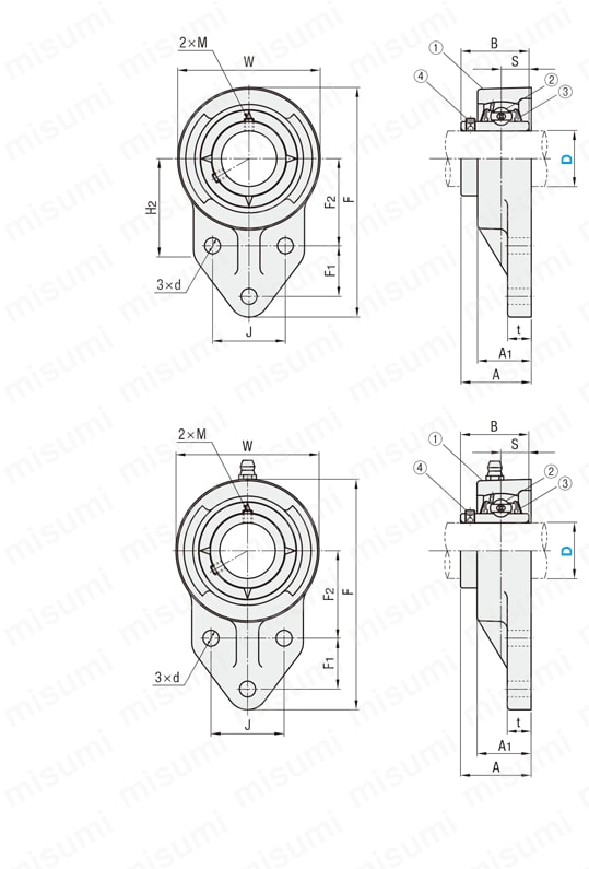 玉軸受ユニット　－鋳造製非対称フランジタイプ－:関連画像