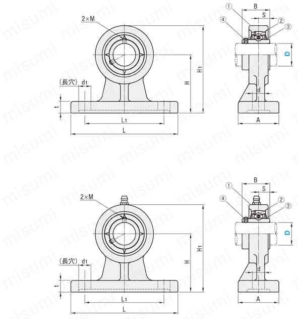 玉軸受ユニット　－鋳物製心高ピロータイプ－:関連画像