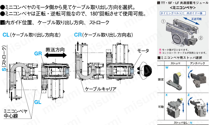 BENTL TRANSFER Mサイズ 22-23年 Autostar Germany Transmission Mount 2222402918 for MERCEDES