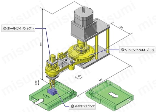 ミスミタイミングプーリを使用したワーク反転移送機構の設計例