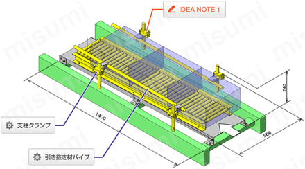 ミスミ回転軸直交平行アーム使用例 LONG HOLE TYPE