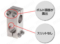 当社当社類似品