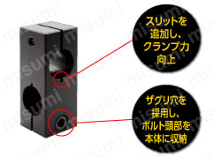 エコノミーシリーズ