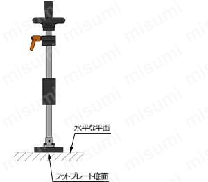 ④垂直　背板無しタイプをご購入の場合