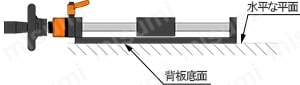 ①水平　背板ありタイプをご購入の場合