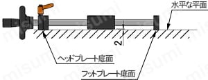 ②水平　背板無しタイプをご購入の場合