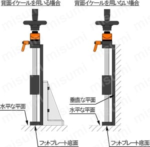 ③垂直　背板ありタイプをご購入の場合