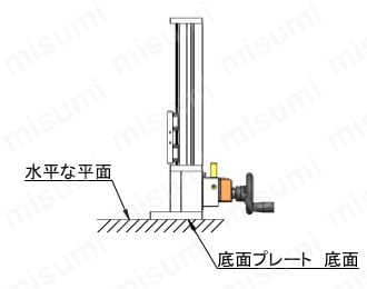取付方法 ハンドル下