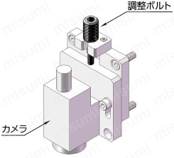misumi C-AJKTNA AJKTN  　ミスミアジャストねじ　アジャストボルト　M3～M８ 　取扱い方