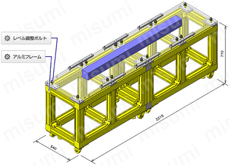 misumi C-lvba lvb　ミスミアジャストボルト　アジャストねじ　使用例まとめ