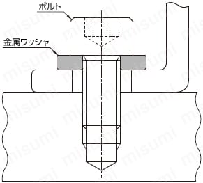 misumi C-wssm wssb ミスミピン、定型ワッシャ、金属ワッシャ（ステンレス）、銅ワッシャ、金属ワッシャ