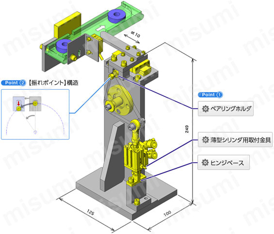 misumi C-lvba lvbミスミ、ボルトワッシャ、ミスミ金属ワッシャ、金属ワッシャ、並級、メタルシート、ジャンクネイルズワッシャ、ワッシャ、使用例