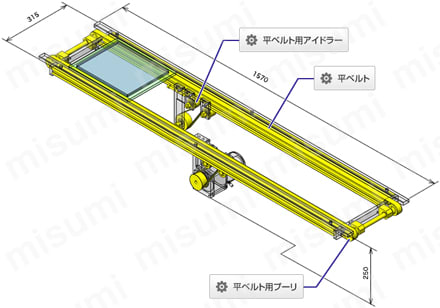 ミスミ平ベルト用プーリ例