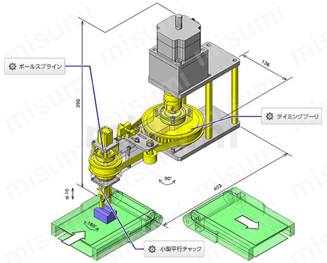 ミスミタイミングプーリを使用したワーク反転移送機構の設計例