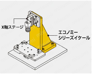 エコノミーシリーズイケール　アルミ鋳造　寸法固定タイプ　商品特長