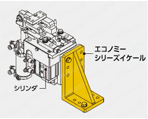 エコノミーシリーズイケール　アルミ鋳造　寸法固定タイプ　商品特長
