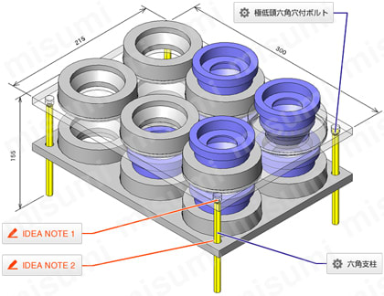 misumi CBS極低頭ボルトM2～M10　使用方法まとめ