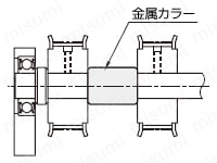 misumi C-KNCLA KNCLM金属カラー、アルミニウム合金シャフト、アルミニウムシャフト、金属シャフト、カラー、シャフト、無給油ブッシュ、鉄輪、エコノミーシリーズ金属カラー　焼入れ、リング、ブッシュ、止め輪、エコノミーシリーズカラー、制限、スペーサ
