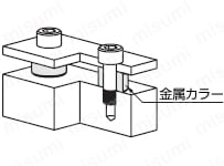 misumi C-KNCLA KNCLM金属カラー、アルミニウム合金シャフト、アルミニウムシャフト、金属シャフト、カラー、シャフト、無給油ブッシュ、鉄輪、エコノミーシリーズ金属カラー　焼入れ、リング、ブッシュ、止め輪、エコノミーシリーズカラー、制限、スペーサ