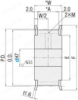 C-HTPA25S8M250-A-N22 | 【エコノミーシリーズ・大口超割引