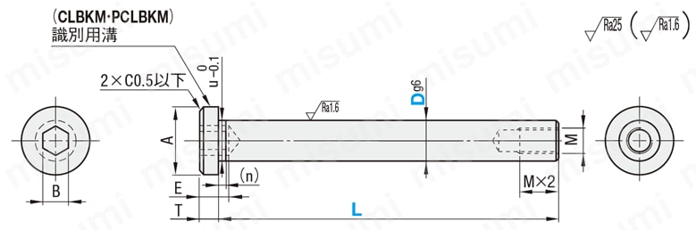 【新商品】ヒンジピン　極低頭六角穴ツバ付めねじタイプ:関連画像